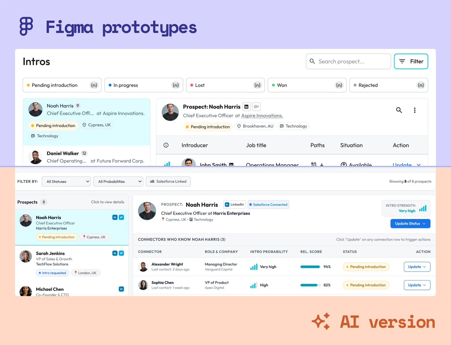 The same screen twice, stacked: on top the Figma prototype I designed, below the version an AI tool generated from it, close in outline but different in components, spacing and color.